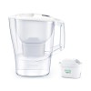 Brita Style Essential Κανάτα Σερβιρίσματος Πλαστική White με Φίλτρο 2400ml