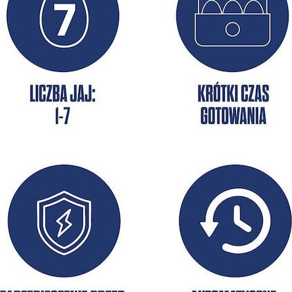 Westinghouse Βραστήρας Αυγών 16 Θέσεων 150W Λευκός