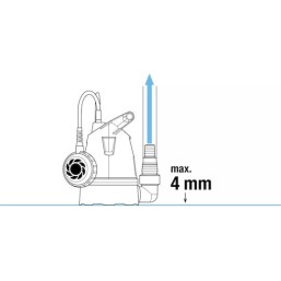 Gardena Αντλία Πηγαδιού 0.53hp με Φλοτέρ 09001-47
