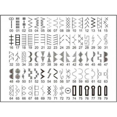 Singer Οικιακή Ραπτομηχανή