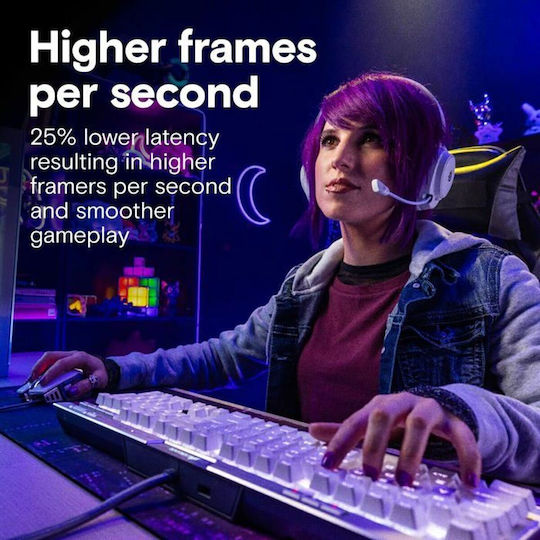 Crucial Pro DDR5 32GB RAM με 2x16GB Modules και Ταχύτητα 6400 για Desktop