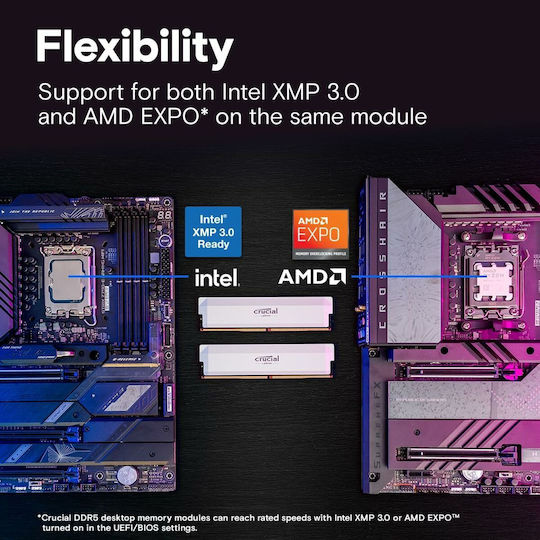 Crucial Pro DDR5 32GB RAM με 2x16GB Modules και Ταχύτητα 6400 για Desktop