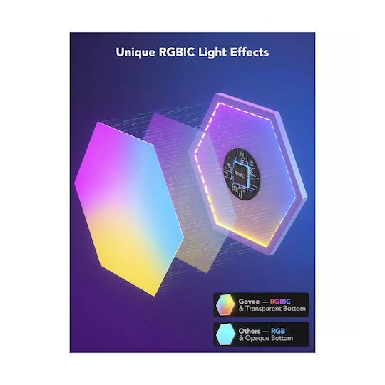 Govee Διακοσμητικό Φωτιστικό LED 2τμχ