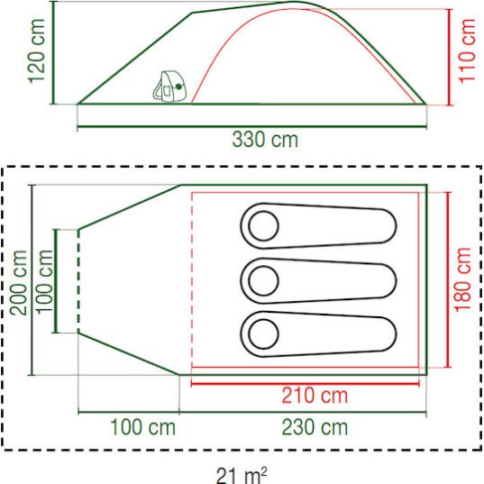 Coleman Pingora 3 Blackout Χειμερινή Σκηνή Camping Igloo Ορειβασίας Πράσινη με Διπλό Πανί για 3 Άτομα Αδιάβροχη 5000mm 210x180x110εκ.