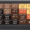 G.Skill WiGiDash PC Command Panel