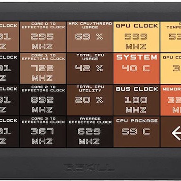 G.Skill WiGiDash PC Command Panel