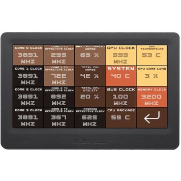 G.Skill WiGiDash PC Command Panel