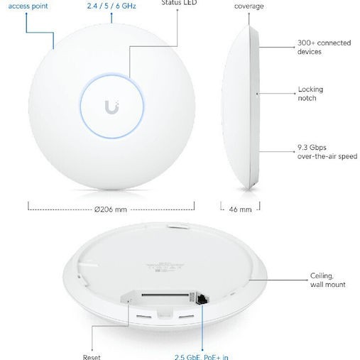 Ubiquiti UniFi U7 Pro Access Point Wi‑Fi 7 Dual Band (2.4 & 5GHz) Λευκό