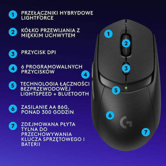 Logitech G309 Lightspeed Ασύρματο Gaming Ποντίκι 25600 DPI Γκρι