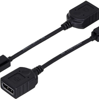 AMD Radeon Pro WX 3200 4GB GDDR5 Κάρτα Γραφικών