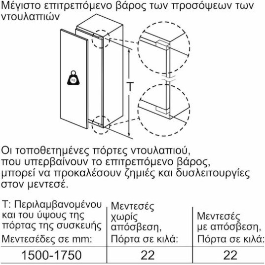 Neff Εντοιχιζόμενος Όρθιος Καταψύκτης 212lt