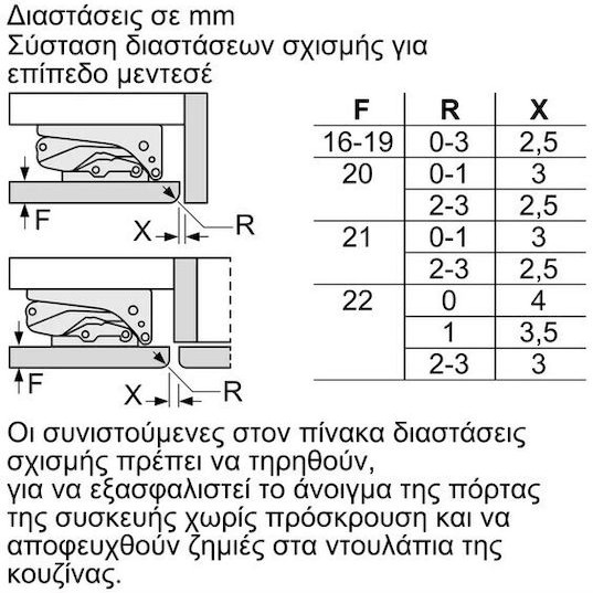 Neff Εντοιχιζόμενος Όρθιος Καταψύκτης 85lt