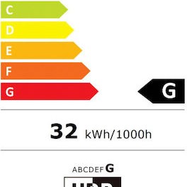 Samsung ViewFinity S65UC VA HDR Curved Monitor 34
