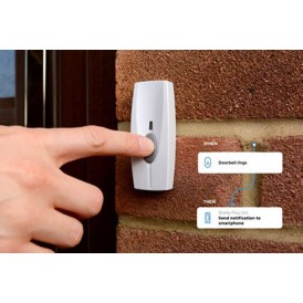 Shelly Plus Uni Smart Ενδιάμεσος Διακόπτης Wi-Fi