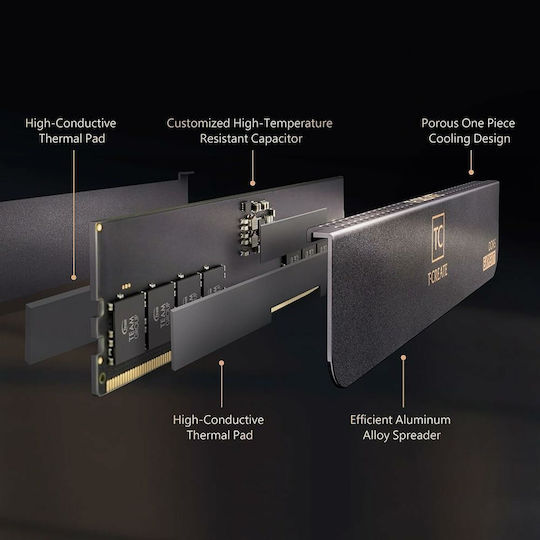 TeamGroup Expert DDR5 64GB RAM με 2x32GB Modules και Ταχύτητα 6000 για Desktop