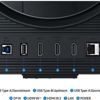 Samsung Odyssey G7 G70D IPS Monitor 27