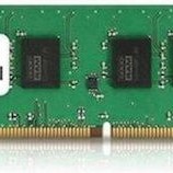 GoodRAM DDR4 με Module 1x32GB και Ταχύτητα 2666 για Desktop