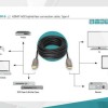 Digitus HDMI 2.1 Cable HDMI male - HDMI male 10m Μαύρο