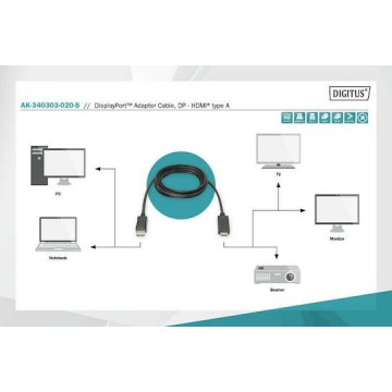 Digitus Cable DisplayPort male - HDMI male 2m (AK-340303-020-S)
