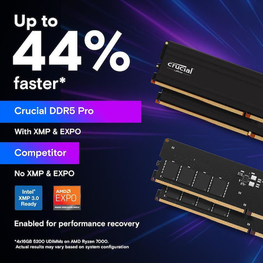 Crucial Pro DDR5 RAM με Module 1x16GB και Ταχύτητα 5600 για Desktop