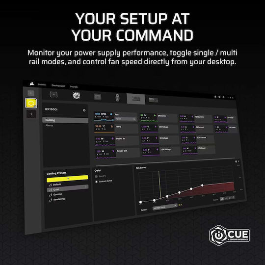 Corsair HXi Series (2025) HX1500i 1500W Μαύρο Τροφοδοτικό Υπολογιστή Full Modular 80 Plus Platinum