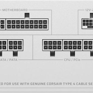 Corsair RM850e ATX3.1 850W Λευκό Τροφοδοτικό Υπολογιστή Full Modular 80 Plus Gold