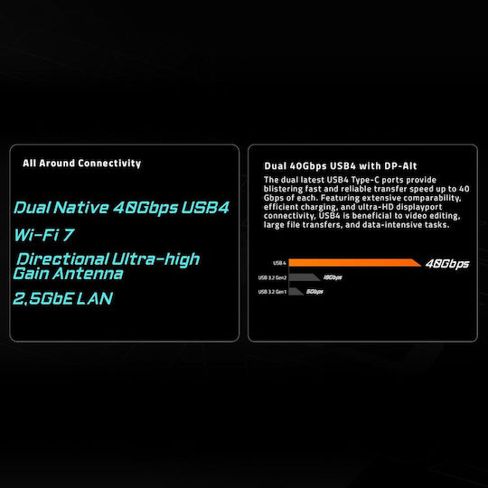 Gigabyte X870E Aorus Elite X3D Wi-Fi Motherboard ATX με AMD AM5 Socket