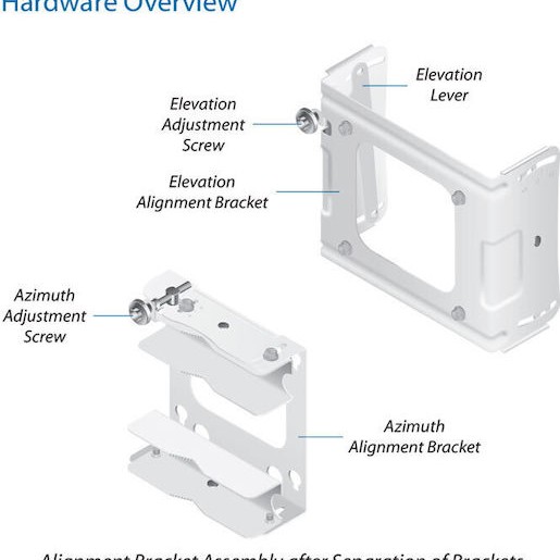 Ubiquiti Precision Alignment Kit 620 Στήριξη Κεραίας PAK-620