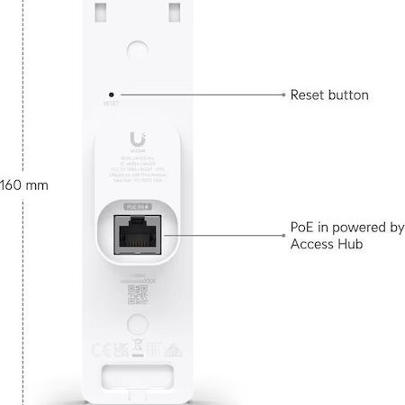 Ubiquiti Access Control για Πρόσβαση με Κάρτα