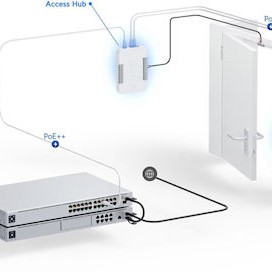 Ubiquiti Access Control για Πρόσβαση με Κάρτα