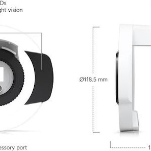 Ubiquiti Αξεσουάρ CCTV Λευκό UACC-G5-ENHANCER