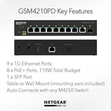 NetGear GSM4210PD Managed L2 PoE Switch με 9 Θύρες Gigabit (1Gbps) Ethernet και 1 SFP Θύρα