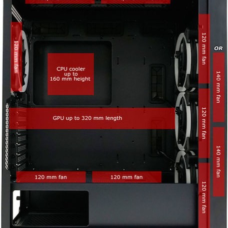 LC-Power Gaming Wanderer X Midi Tower Κουτί Υπολογιστή με Πλαϊνό Παράθυρο και RGB Φωτισμό Μαύρο