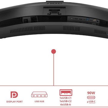 AOC CU34E4CW Ultrawide VA HDR Curved Monitor 34