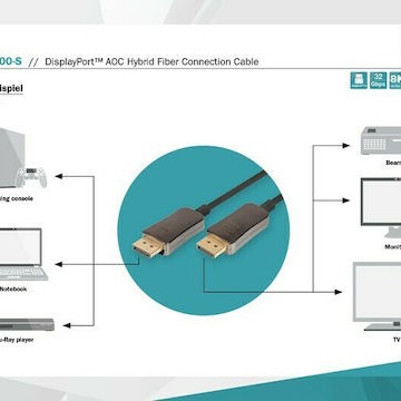 Digitus Cable DisplayPort male - DisplayPort male 30m Μαύρο (AK-340107-300-S)