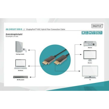Digitus Cable DisplayPort male - DisplayPort male 30m Μαύρο (AK-340107-300-S)