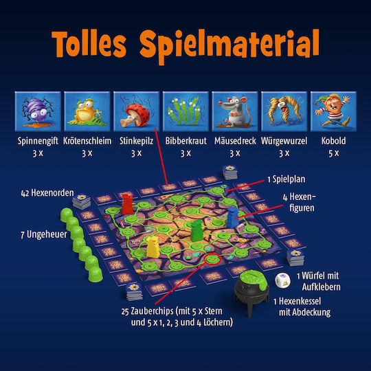 Επιτραπέζιο Παιχνίδι Memory για 2-4 Παίκτες 6+ Ετών (GER) Kosmos