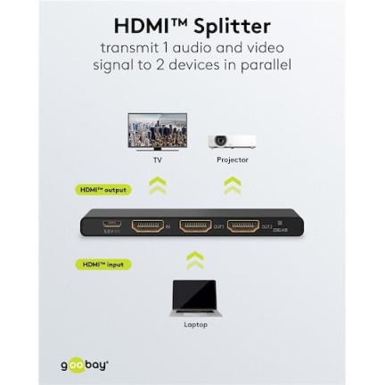 Goobay HDMI Splitter 58481