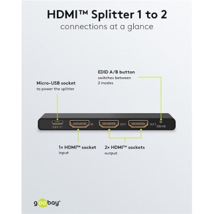 Goobay HDMI Splitter 58481