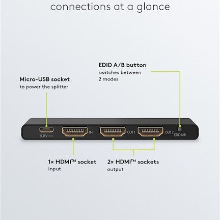 Goobay HDMI Splitter 58481