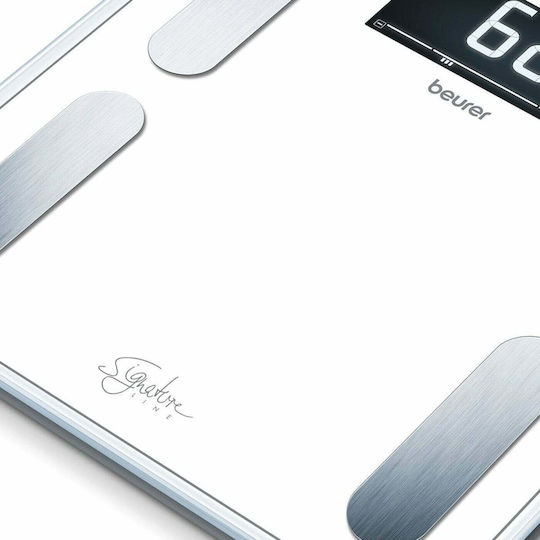 Beurer Ψηφιακή Ζυγαριά 200kg με Λιπομετρητή Λευκή 73575
