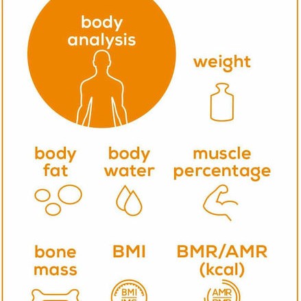 Beurer Ψηφιακή Ζυγαριά 200kg με Λιπομετρητή Λευκή 73575