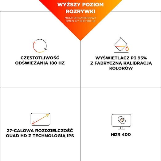 HP OMEN 27q G2 IPS HDR Gaming Monitor 27