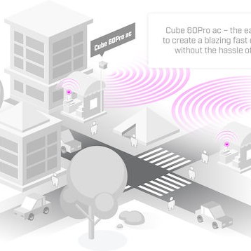 MikroTik Cube 60Pro Ac Εξωτερική Κεραία WiFi Sectorial 11.5dBi με σύνδεση Ethernet