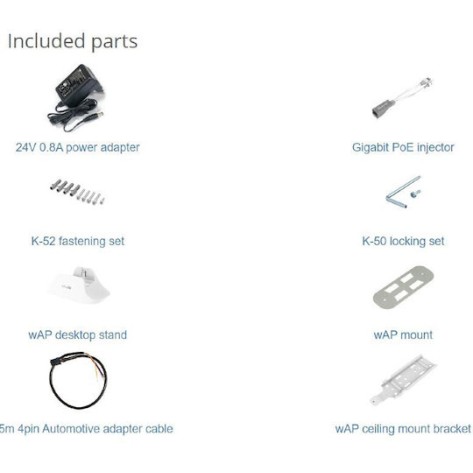 MikroTik wAP LTE kit (2024) Access Point Wi‑Fi 4 Single Band (2.4GHz) για Εξωτερική τοποθέτηση