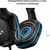 Logitech G432 7.1 Over Ear Gaming Headset με σύνδεση 3.5mm / USB Μπλε